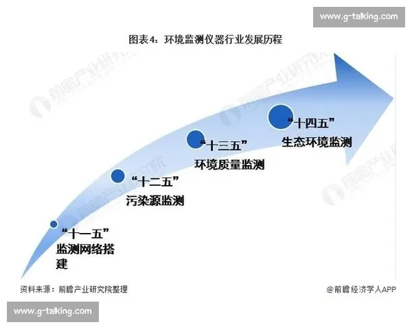 体育赛事全景分析视角下的竞技格局趋势与价值洞察研究综合发展路径
